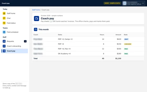 Coach pay on a computer: each coach’s dates, hours and amount for the month, and whether it has been checked or paid. Sample numbers.