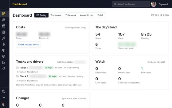 The back office dashboard: today’s stops, cans and cleaning time, each truck and its driver, and what to watch. Names and money blurred.